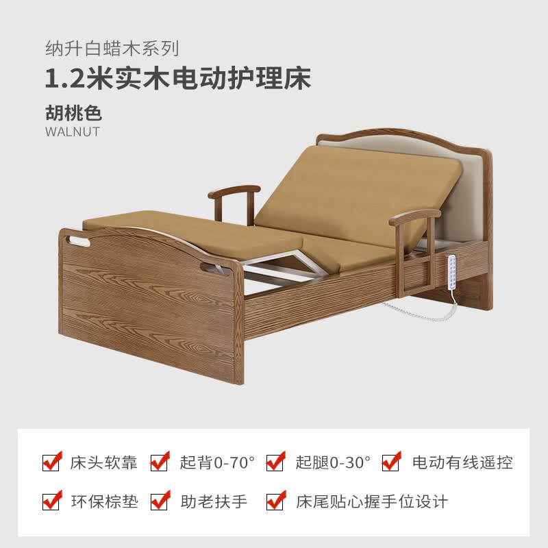 超长期国债撬动适老化“焕新”(图1)