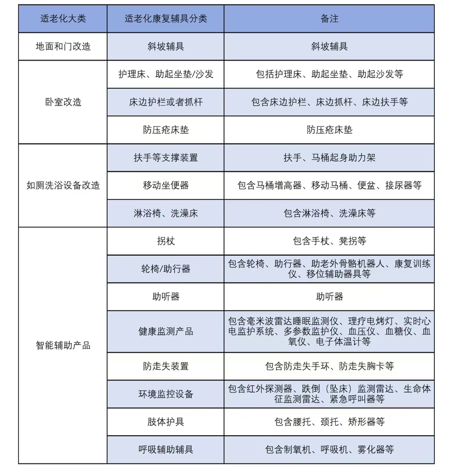 “人机协同”让保险更有温度(图1)