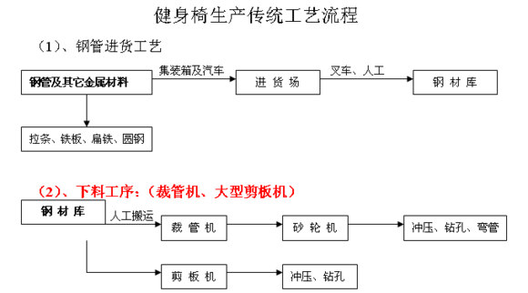 两岸大学生决胜人工智能创意赛(图1)