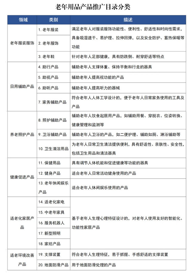 原创老年人轮椅模型(图1)